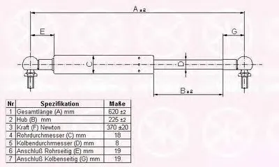 Газовая пружина, крышка багажник KLOKKERHOLM купить