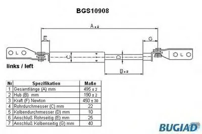 Газовая пружина, крышка багажник BUGIAD купить