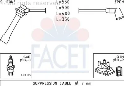 Комплект проводов зажигания FACET купить