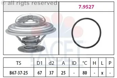 Термостат, охлаждающая жидкость