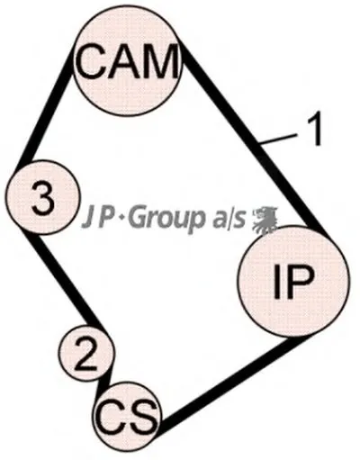 Комплект ремня ГРМ QH JP GROUP купить