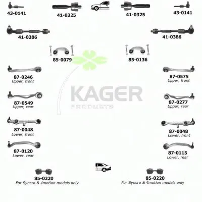 Подвеска колеса KAGER купить