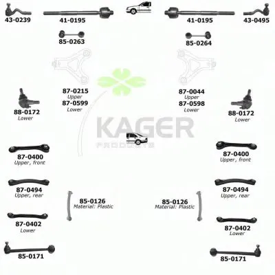 Подвеска колеса KAGER купить