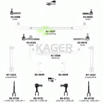 Подвеска колеса KAGER купить