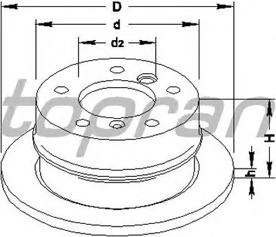 Тормозной диск TOPRAN купить