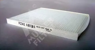 Фильтр, воздух во внутренном пространстве MULLER FILTER купить