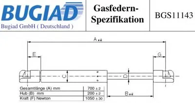 Газовая пружина, крышка багажник BUGIAD купить