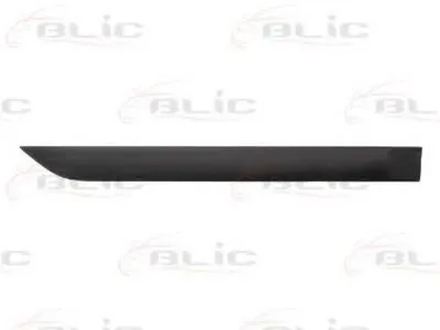 Облицовка / защитная накладка, дверь BLIC купить