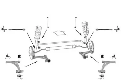 Рулевое управление; Подвеска колеса MEYLE купить