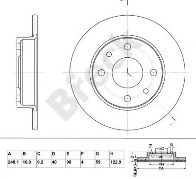 Тормозной диск BRECK купить