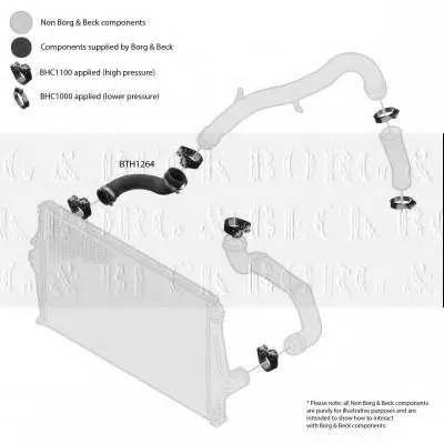 Трубка нагнетаемого воздуха BORG & BECK купить