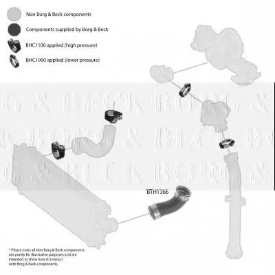 Трубка нагнетаемого воздуха BORG & BECK купить