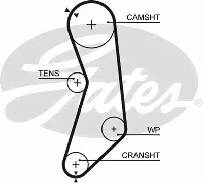 Ремень ГРМ PowerGrip® GATES купить