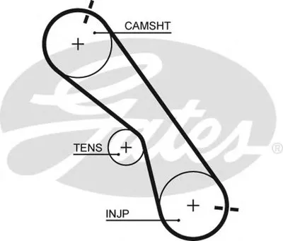 Ремень ГРМ PowerGrip® GATES купить