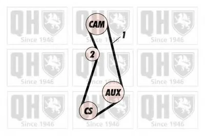 Комплект ремня ГРМ QUINTON HAZELL купить