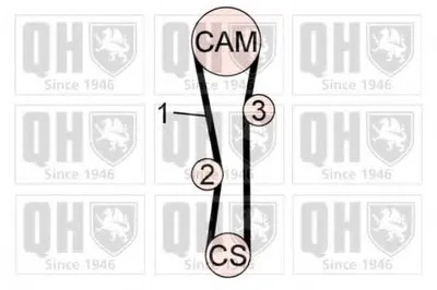 Комплект ремня ГРМ QUINTON HAZELL купить