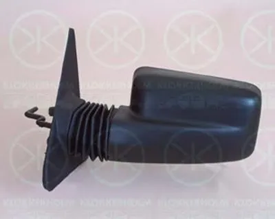 Наружное зеркало KLOKKERHOLM купить