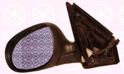 Наружное зеркало KLOKKERHOLM купить