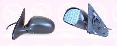 Наружное зеркало KLOKKERHOLM купить