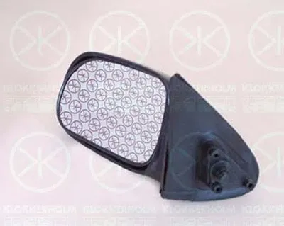 Наружное зеркало KLOKKERHOLM купить