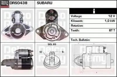 Стартер Remanufactured REMY (Light Duty) DELCO REMY купить
