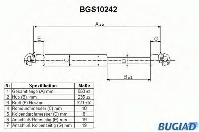 Газовая пружина, крышка багажник BUGIAD купить
