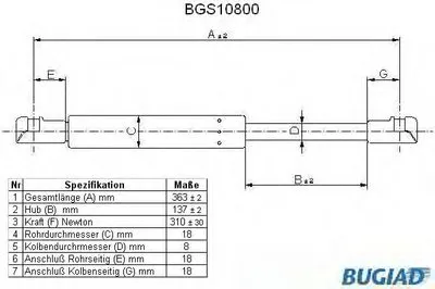 Газовая пружина, крышка багажник BUGIAD купить