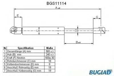 Газовая пружина, крышка багажник BUGIAD купить