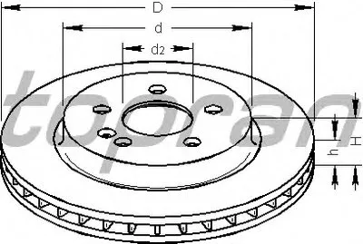 Тормозной диск COATED TOPRAN купить