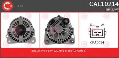 Генератор BRAND NEW SERIES CASCO купить