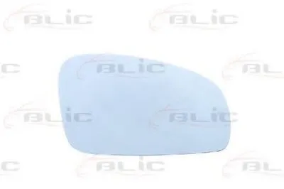 Зеркальное стекло, узел стекла BLIC купить