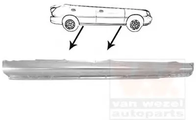 Накладка порога VAN WEZEL купить