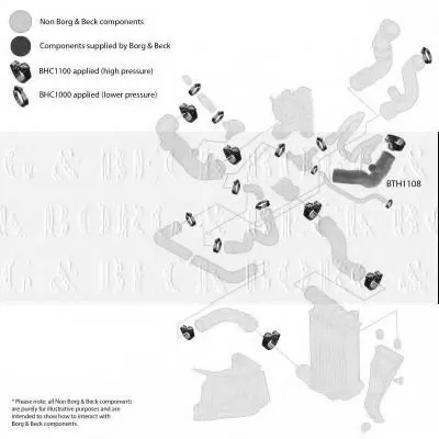 Трубка нагнетаемого воздуха BORG & BECK купить