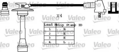 Комплект проводов зажигания VALEO купить