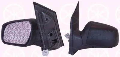 Наружное зеркало KLOKKERHOLM купить