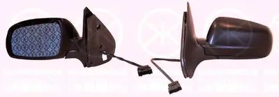 Наружное зеркало KLOKKERHOLM купить