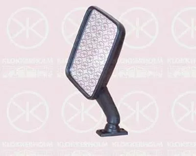 Наружное зеркало KLOKKERHOLM купить