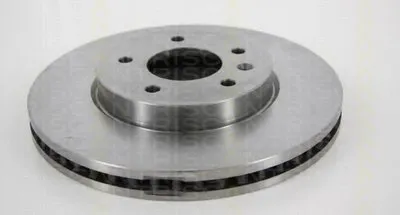 Тормозной диск TRISCAN купить