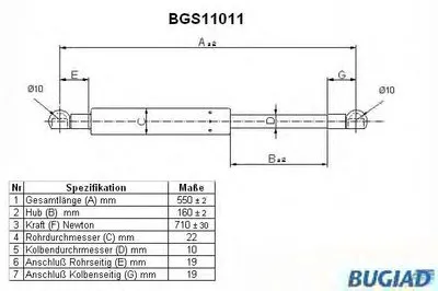 Газовая пружина, крышка багажник BUGIAD купить