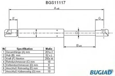Газовая пружина, крышка багажник BUGIAD купить
