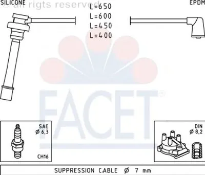 Комплект проводов зажигания FACET купить