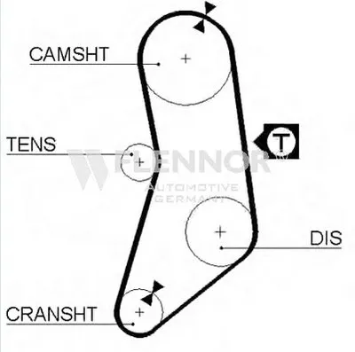 Ремень ГРМ FLENNOR купить