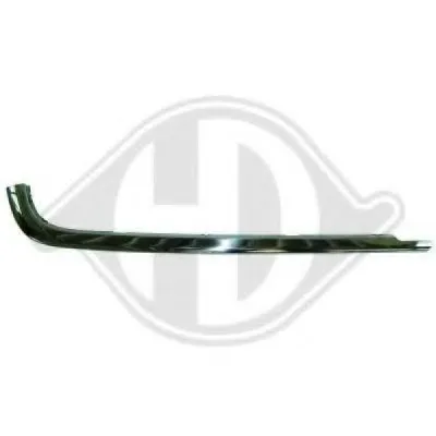 Облицовка / защитная накладка, буфер DIEDERICHS купить