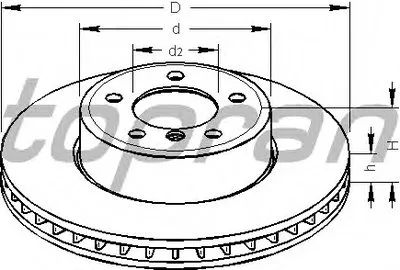 Тормозной диск COATED TOPRAN купить