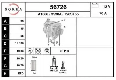 Генератор EAI купить
