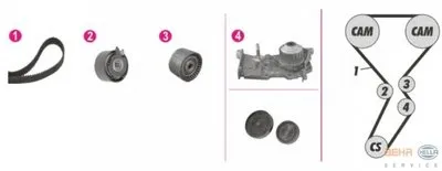 Водяной насос + комплект зубчатого ремня BEHR HELLA SERVICE HELLA купить