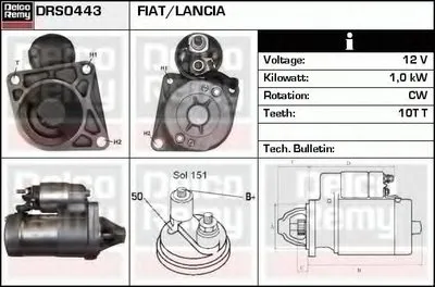 Стартер Remanufactured REMY (Light Duty) DELCO REMY купить