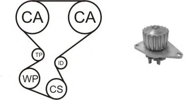 Водяной насос + комплект зубчатого ремня AIRTEX купить