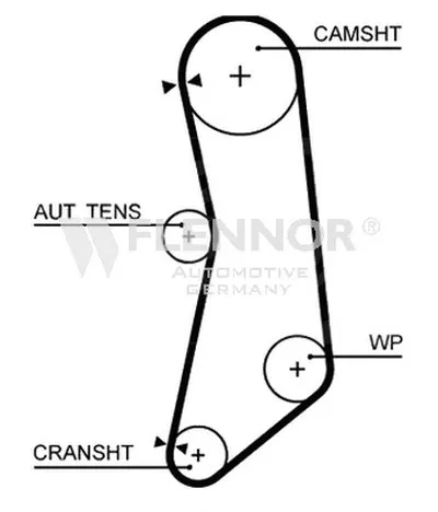 Ремень ГРМ FLENNOR купить