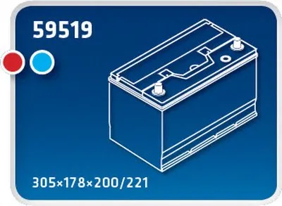 Стартерная аккумуляторная батарея MAGIC ASIA IPSA купить